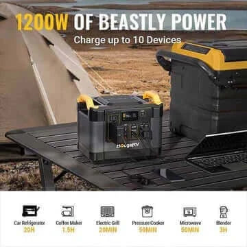 BougeRV - 260W Portable Solar Generator Kit - 1100Wh - Ecoluxe Solar
