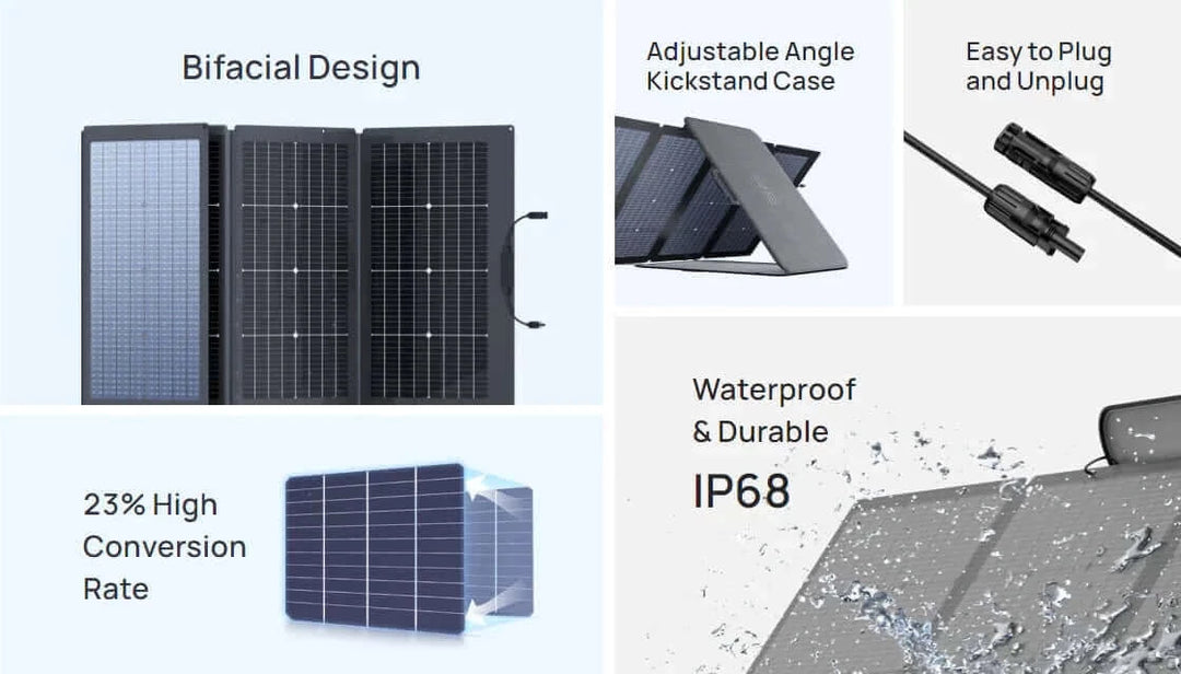EcoFlow - 220W - Portable Bifacial Solar Panel - Ecoluxe Solar