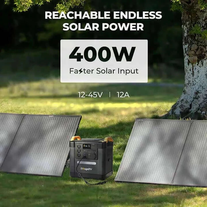 BougeRV - Fort 1500 - 1456Wh LiFePO4 - Portable Power Station - Ecoluxe Solar