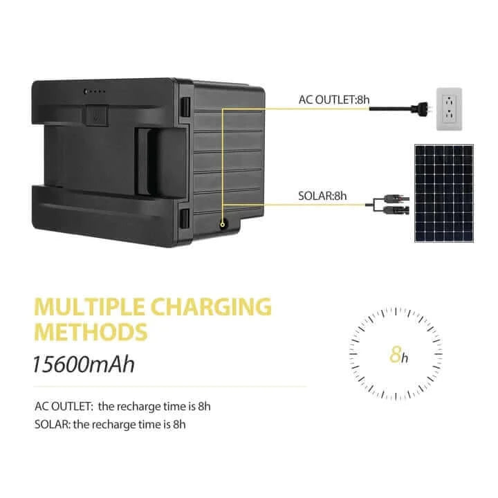 BougeRV - CR55 - 59Qt - Portable Refrigerator & Detachable Battery - Ecoluxe Solar