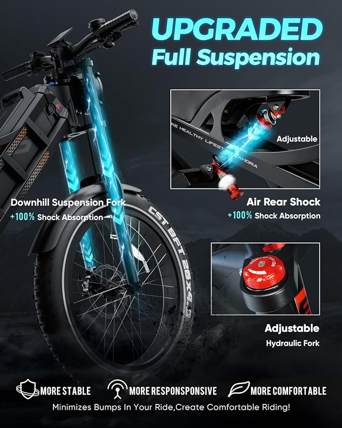 Eahora - ROMEO PRO - Moped Style - 1200W Long Range Electric Bike - Upgraded Full Suspension