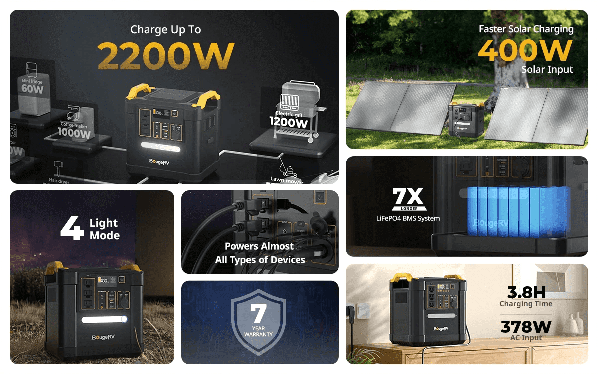 BougeRV - Fort 1500 - 1456Wh LiFePO4 - Portable Power Station - Ecoluxe  Solar