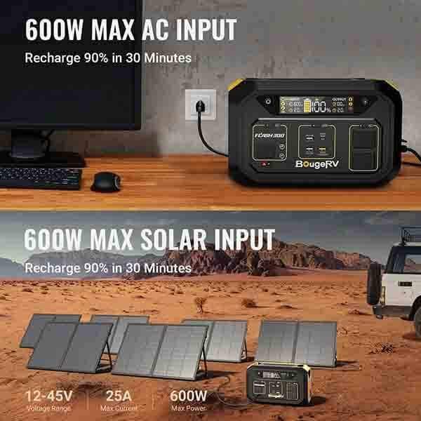 BougeRV - Flash300 - Power Station & 1*Yuma 200W Flexible Solar Panel - Ecoluxe Solar