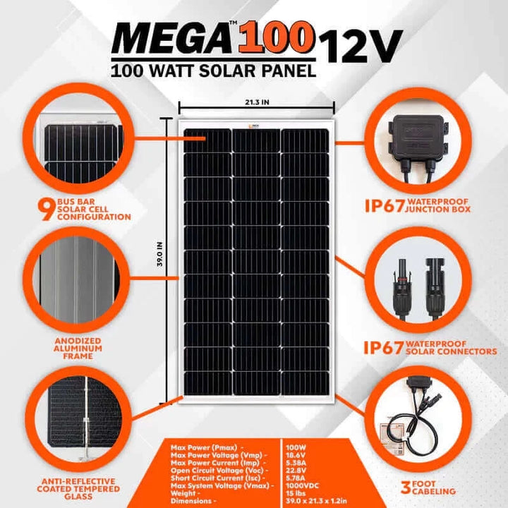 Rich Solar - 400 Watt Solar Kit - Works with Solar Generators and Portable Power Stations - Ecoluxe Solar