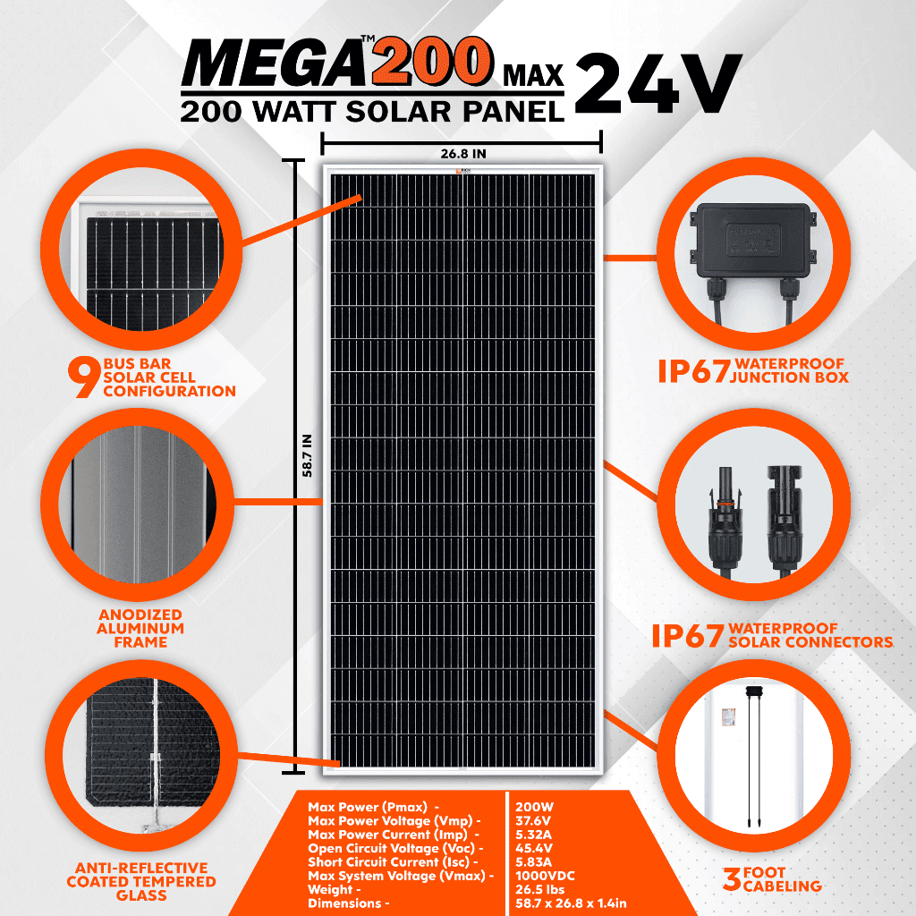 Rich Solar | MEGA 200 Watt Monocrystalline Solar Panel | Best 24V Panel for RVs and Off-Grid | UL Certified - Ecoluxe Solar