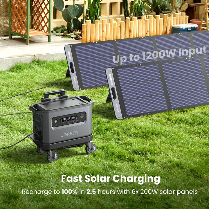 UGREEN - PowerRoam 2200 - Portable Power Station - 2048Wh - Ecoluxe Solar